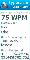 Scorecard for user slasl