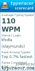 Scorecard for user slaymundo
