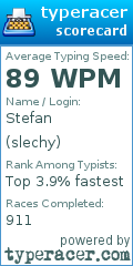 Scorecard for user slechy