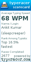 Scorecard for user sleepcreeper