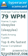 Scorecard for user sleepylee