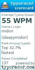 Scorecard for user sleepymidori