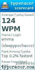 Scorecard for user sleepypochacco