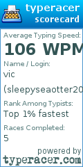 Scorecard for user sleepyseaotter2019