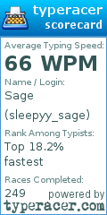 Scorecard for user sleepyy_sage