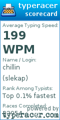 Scorecard for user slekap