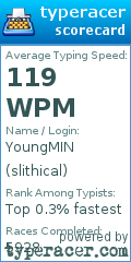 Scorecard for user slithical