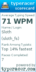 Scorecard for user sloth_fs