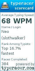 Scorecard for user slothwalker