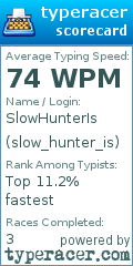 Scorecard for user slow_hunter_is