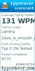 Scorecard for user slow_is_smooth_is_fast