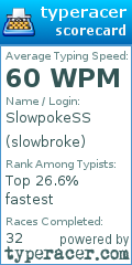 Scorecard for user slowbroke