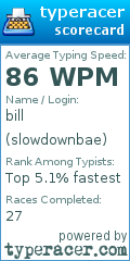 Scorecard for user slowdownbae