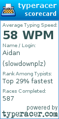 Scorecard for user slowdownplz