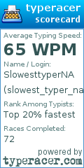 Scorecard for user slowest_typer_na