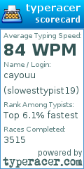 Scorecard for user slowesttypist19