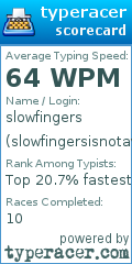 Scorecard for user slowfingersisnotavailable