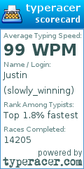 Scorecard for user slowly_winning
