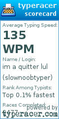 Scorecard for user slownoobtyper