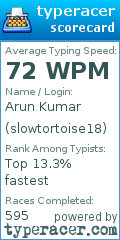 Scorecard for user slowtortoise18