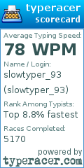 Scorecard for user slowtyper_93
