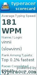 Scorecard for user slowvinni