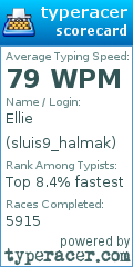 Scorecard for user sluis9_halmak