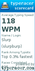 Scorecard for user slurpburp