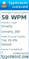 Scorecard for user smarty_88