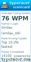 Scorecard for user smilax_09