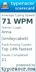 Scorecard for user smileycake9