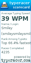 Scorecard for user smileysmileysmiley