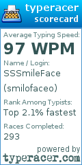 Scorecard for user smilofaceo