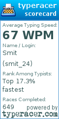 Scorecard for user smit_24