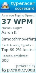 Scorecard for user smoothmoveferguson