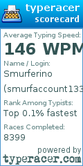 Scorecard for user smurfaccount1337