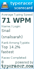 Scorecard for user snailsarah
