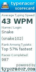 Scorecard for user snake102