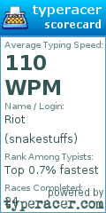 Scorecard for user snakestuffs