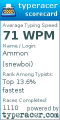 Scorecard for user snewboi
