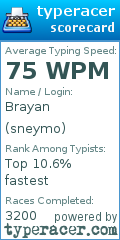 Scorecard for user sneymo