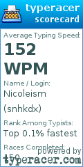 Scorecard for user snhkdx