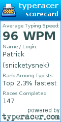 Scorecard for user snicketysnek