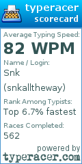 Scorecard for user snkalltheway