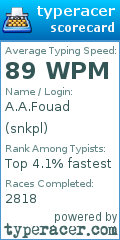 Scorecard for user snkpl