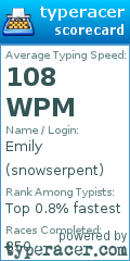 Scorecard for user snowserpent