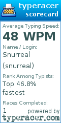 Scorecard for user snurreal
