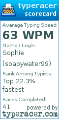 Scorecard for user soapywater99