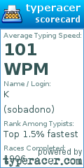 Scorecard for user sobadono