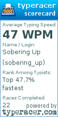 Scorecard for user sobering_up